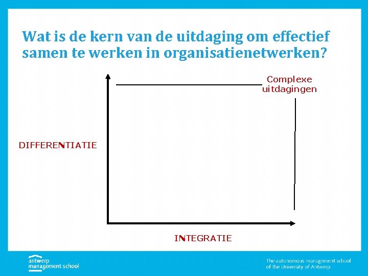 Wat is de kern van de uitdaging om effectief samen te werken in organisatienetwerken?