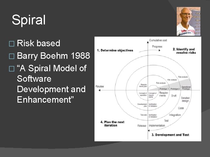 Spiral � Risk based � Barry Boehm 1988 � “A Spiral Model of Software