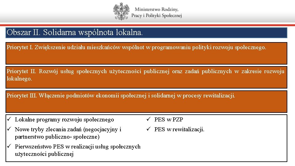 Obszar II. Solidarna wspólnota lokalna. Priorytet I. Zwiększenie udziału mieszkańców wspólnot w programowaniu polityki