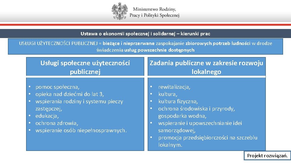 Ustawa o ekonomii społecznej i solidarnej – kierunki prac USŁUGI UŻYTECZNOŚCI PUBLICZNEJ = bieżące