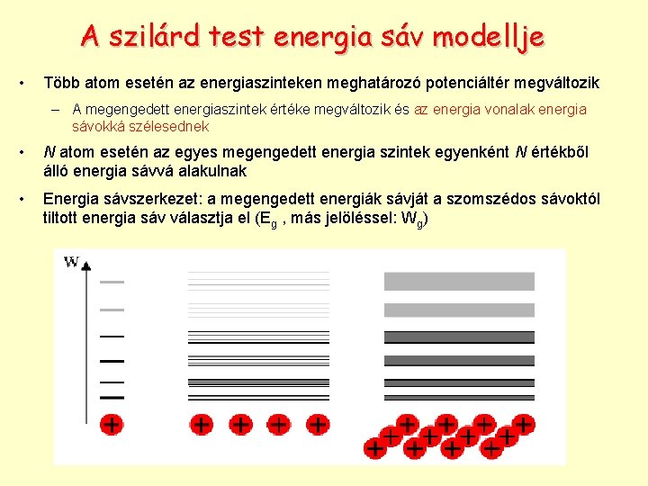 A szilárd test energia sáv modellje • Több atom esetén az energiaszinteken meghatározó potenciáltér