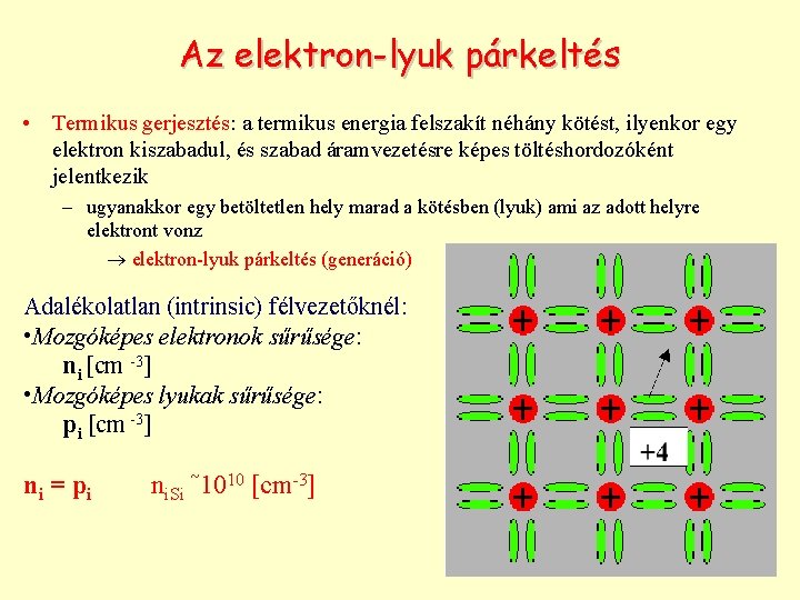 Az elektron-lyuk párkeltés • Termikus gerjesztés: a termikus energia felszakít néhány kötést, ilyenkor egy