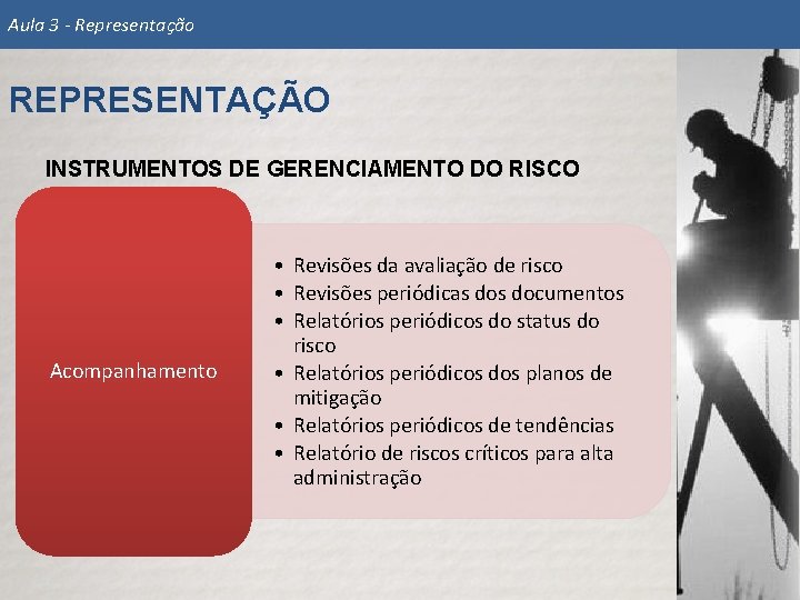 Aula 3 - Representação REPRESENTAÇÃO INSTRUMENTOS DE GERENCIAMENTO DO RISCO Acompanhamento • Revisões da