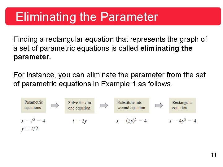 Eliminating the Parameter Finding a rectangular equation that represents the graph of a set Eliminating the Parameter Finding a rectangular equation that represents the graph of a set
