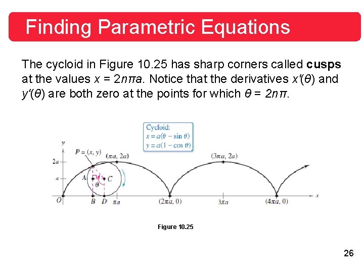 Finding Parametric Equations The cycloid in Figure 10. 25 has sharp corners called cusps Finding Parametric Equations The cycloid in Figure 10. 25 has sharp corners called cusps