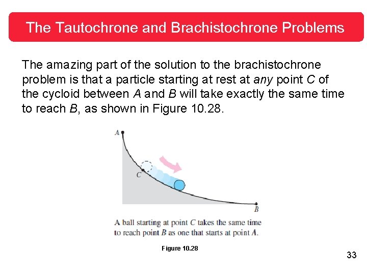 The Tautochrone and Brachistochrone Problems The amazing part of the solution to the brachistochrone The Tautochrone and Brachistochrone Problems The amazing part of the solution to the brachistochrone