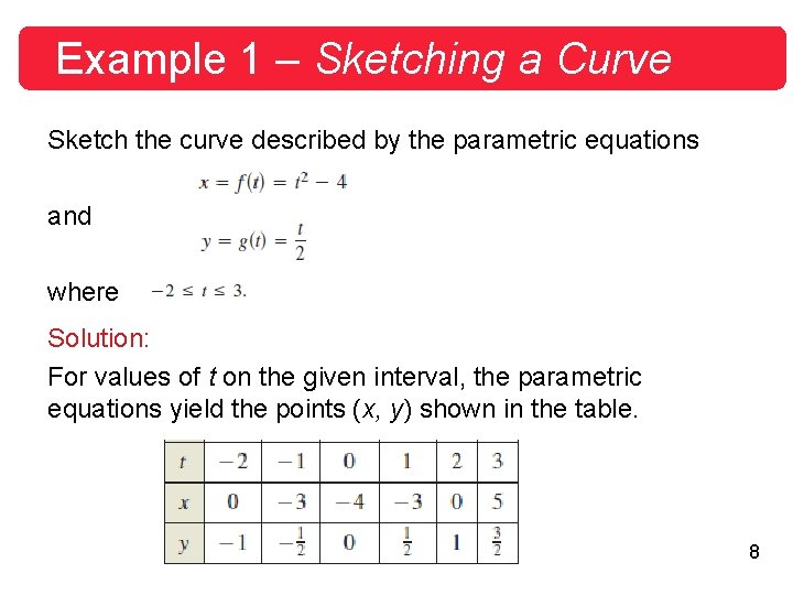 Example 1 – Sketching a Curve Sketch the curve described by the parametric equations Example 1 – Sketching a Curve Sketch the curve described by the parametric equations