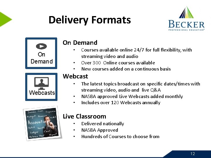 Delivery Formats On Demand • • • Courses available online 24/7 for full flexibility,