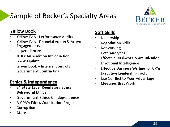 Sample of Becker’s Specialty Areas Yellow Book Soft Skills • • • • •