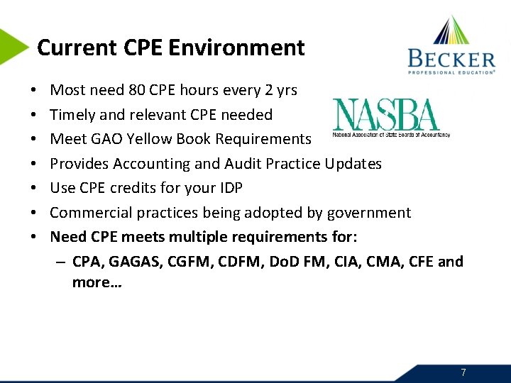 Current CPE Environment • • Most need 80 CPE hours every 2 yrs Timely