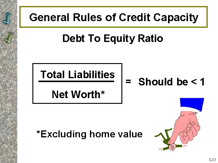 General Rules of Credit Capacity Debt To Equity Ratio Total Liabilities = Should be