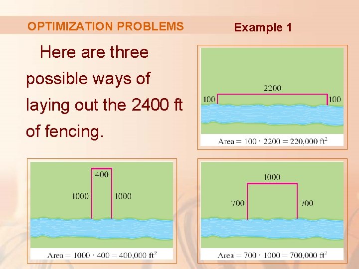 OPTIMIZATION PROBLEMS Here are three possible ways of laying out the 2400 ft of