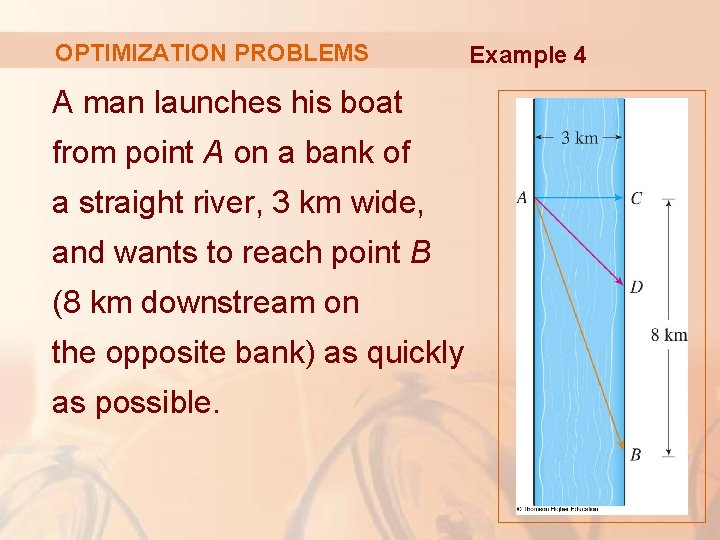 OPTIMIZATION PROBLEMS A man launches his boat from point A on a bank of
