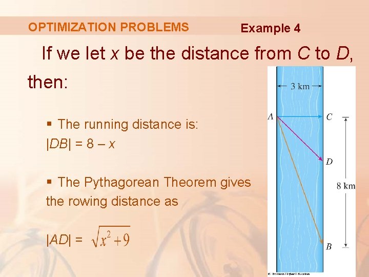 OPTIMIZATION PROBLEMS Example 4 If we let x be the distance from C to