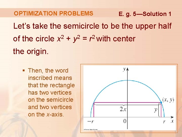 OPTIMIZATION PROBLEMS E. g. 5—Solution 1 Let’s take the semicircle to be the upper