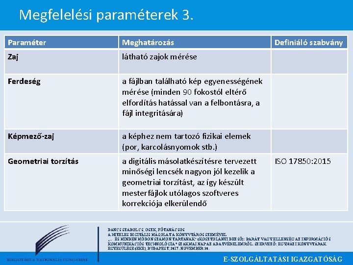 Megfelelési paraméterek 3. Paraméter Meghatározás Definiáló szabvány Zaj látható zajok mérése Ferdeség a fájlban