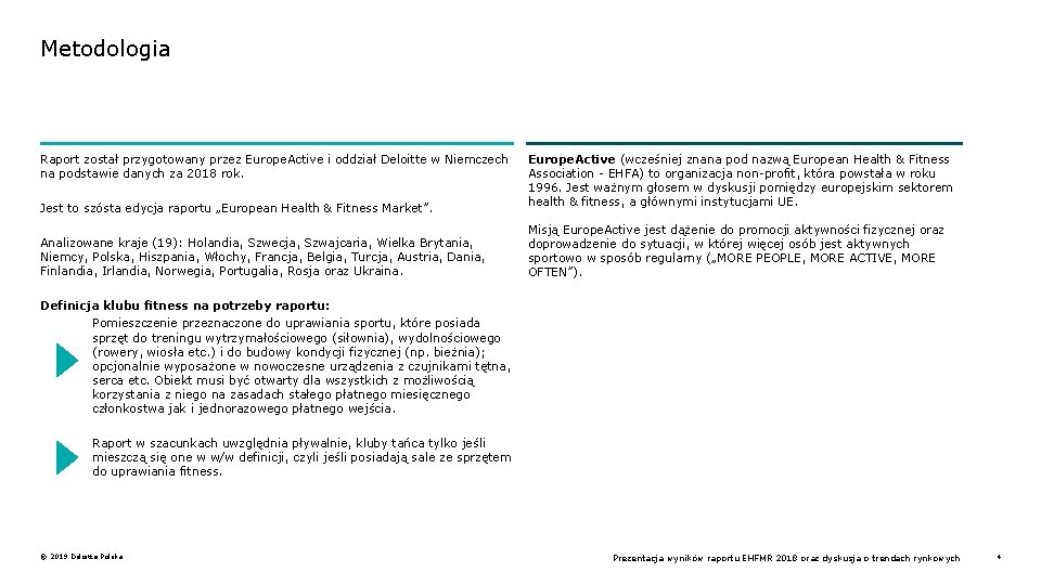 Metodologia Raport został przygotowany przez Europe. Active i oddział Deloitte w Niemczech na podstawie
