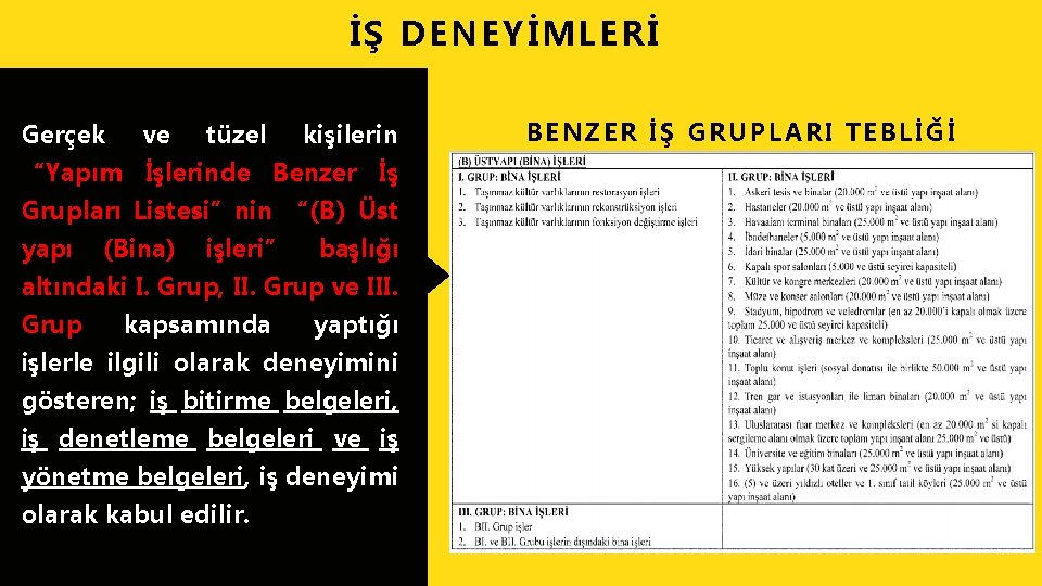 İŞ DENEYİMLERİ Gerçek ve tüzel kişilerin “Yapım İşlerinde Benzer İş Grupları Listesi”nin “(B) Üst