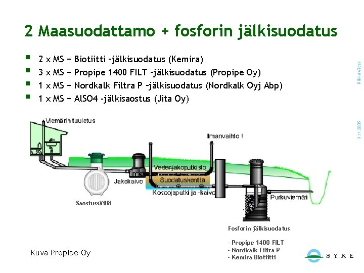 2 3 1 1 x x MS MS + + Biotiitti –jälkisuodatus (Kemira) Propipe