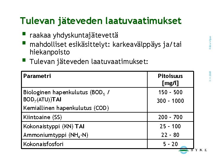 § hiekanpoisto Tulevan jäteveden laatuvaatimukset: Parametri Pitoisuus [mg/l] Biologinen hapenkulutus (BOD 5 / BOD