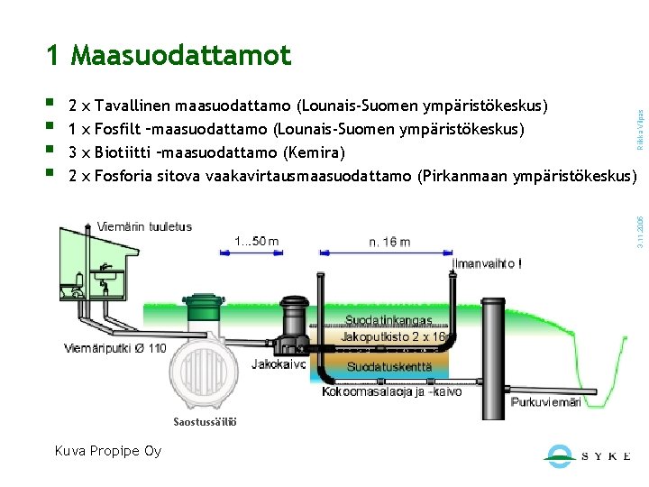 1 Maasuodattamot x x Tavallinen maasuodattamo (Lounais-Suomen ympäristökeskus) Fosfilt –maasuodattamo (Lounais-Suomen ympäristökeskus) Biotiitti –maasuodattamo