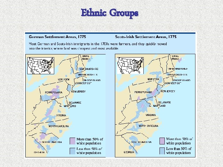 Ethnic Groups 