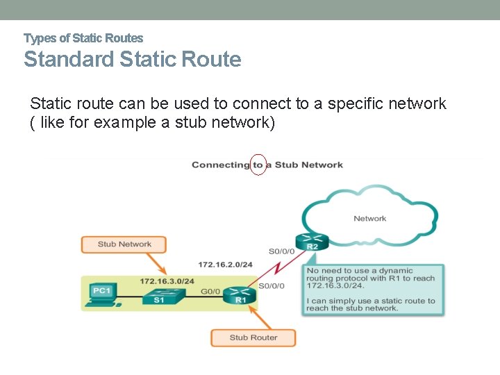 Types of Static Routes Standard Static Route Static route can be used to connect