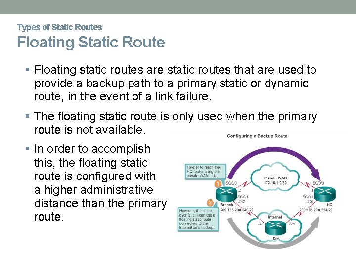 Types of Static Routes Floating Static Route Floating static routes are static routes that
