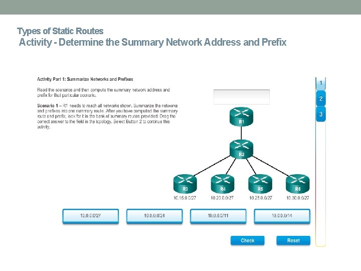 Types of Static Routes Activity - Determine the Summary Network Address and Prefix 