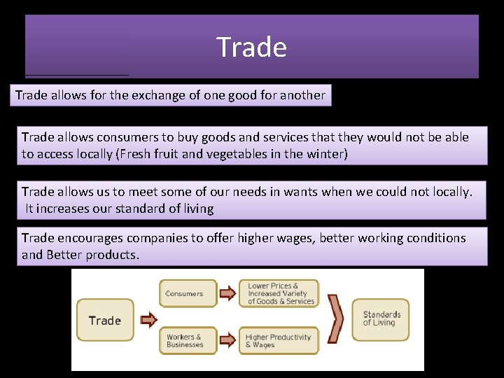 Trade allows for the exchange of one good for another Trade allows consumers to