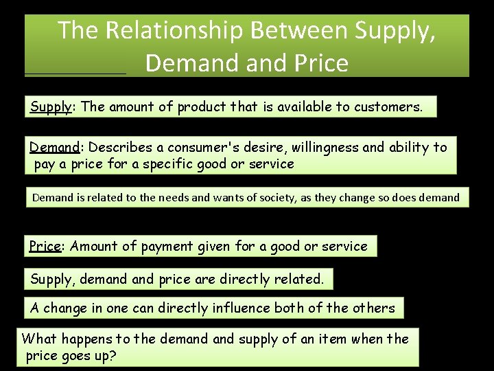 The Relationship Between Supply, Demand Price Supply: The amount of product that is available