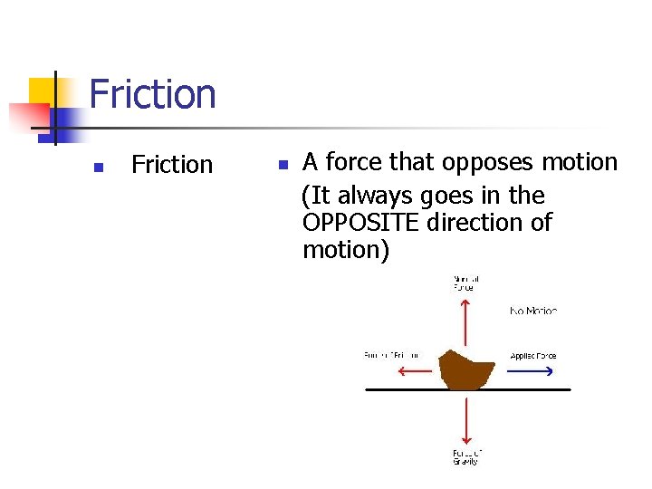 Friction n A force that opposes motion (It always goes in the OPPOSITE direction