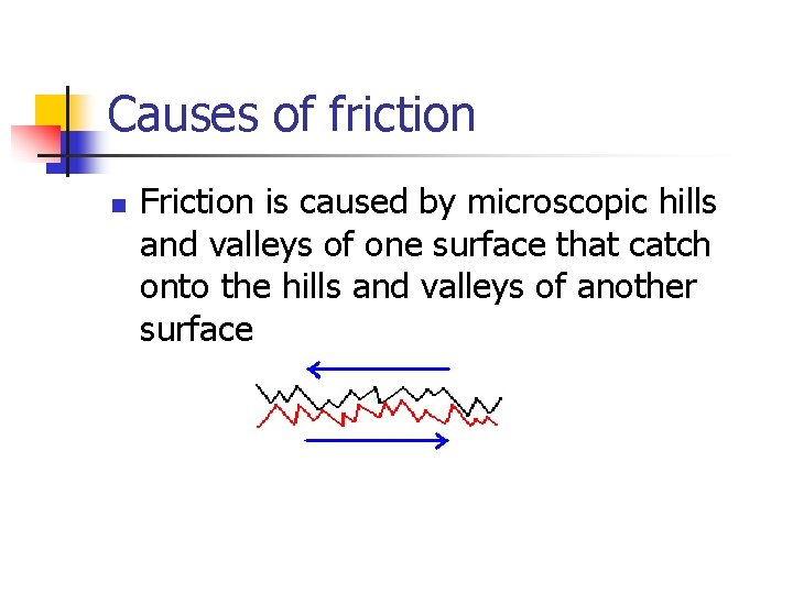 Causes of friction n Friction is caused by microscopic hills and valleys of one