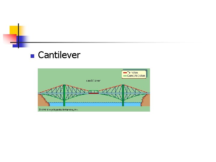 n Cantilever 