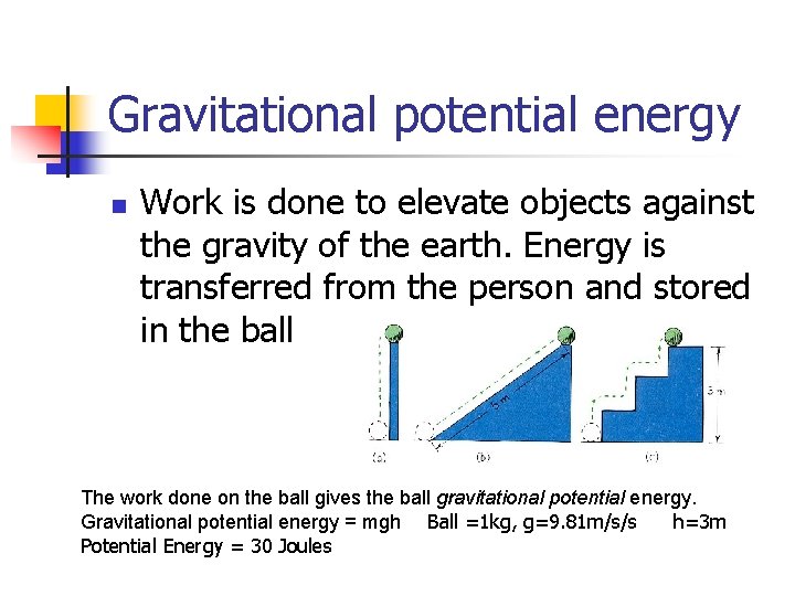 Gravitational potential energy n Work is done to elevate objects against the gravity of