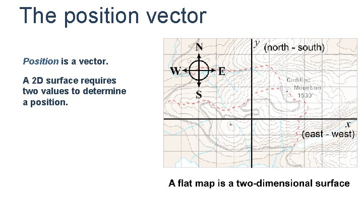 The position vector Position is a vector. A 2 D surface requires two values