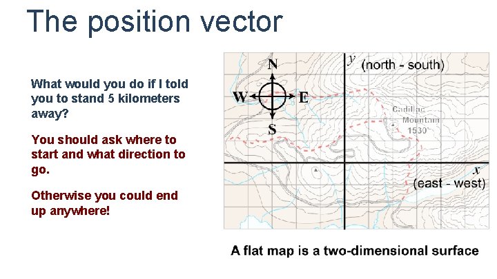The position vector What would you do if I told you to stand 5