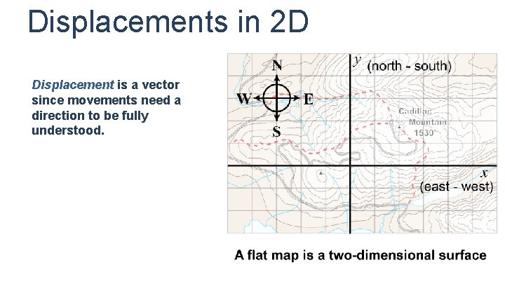 Displacements in 2 D Displacement is a vector since movements need a direction to