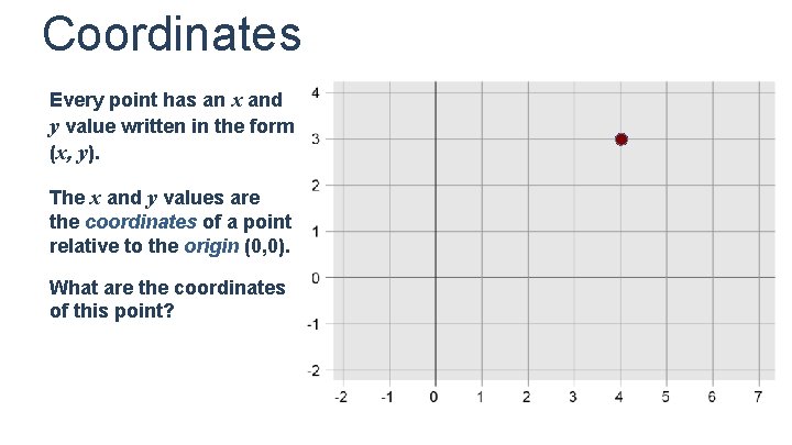 Coordinates Every point has an x and y value written in the form (x,