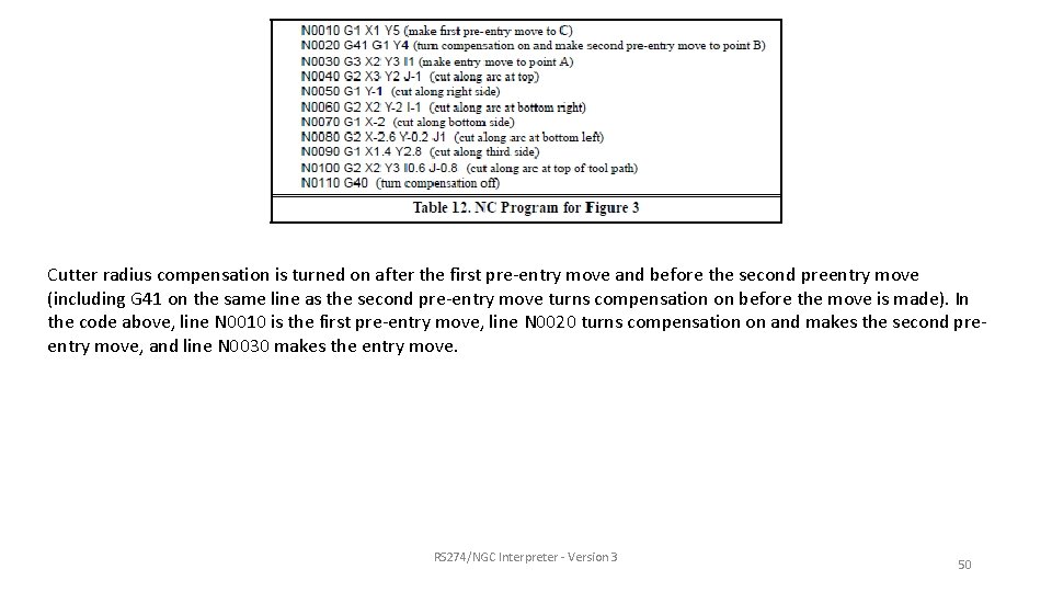 Cutter radius compensation is turned on after the first pre-entry move and before the