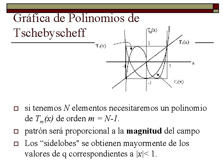 Gráfica de Polinomios de Tschebyscheff o o o si tenemos N elementos necesitaremos un Gráfica de Polinomios de Tschebyscheff o o o si tenemos N elementos necesitaremos un