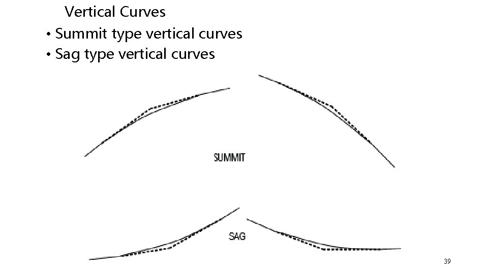 Vertical Curves • Summit type vertical curves • Sag type vertical curves 39 