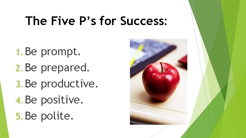 The Five P’s for Success: 1. Be 2. Be 3. Be 4. Be 5.