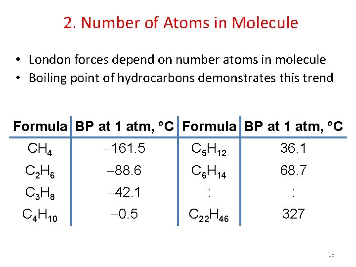 2. Number of Atoms in Molecule • London forces depend on number atoms in