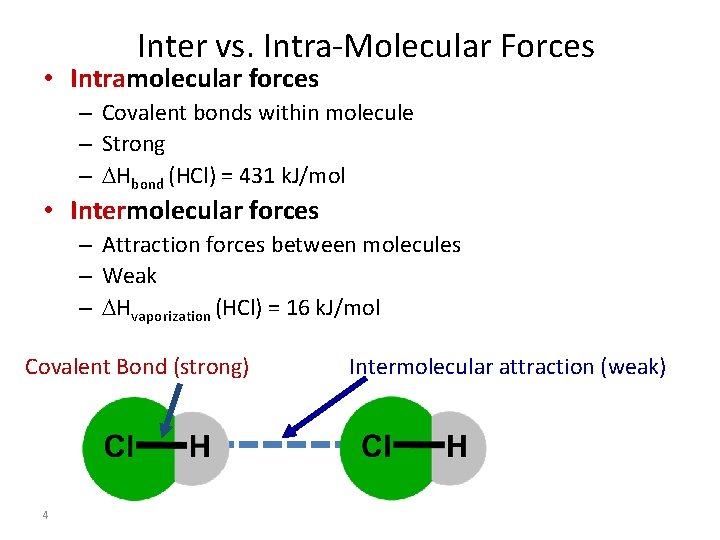 Inter vs. Intra-Molecular Forces • Intramolecular forces – Covalent bonds within molecule – Strong