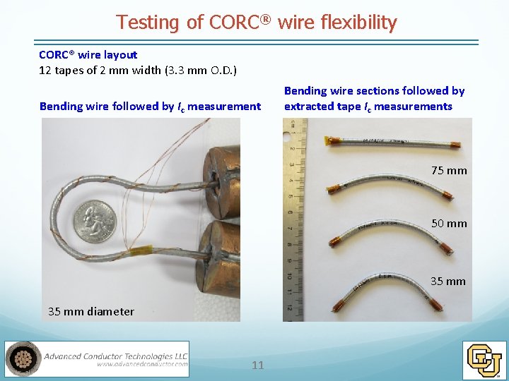 Testing of CORC® wire flexibility CORC® wire layout 12 tapes of 2 mm width