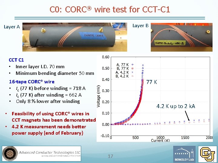 C 0: CORC® wire test for CCT-C 1 Layer B Layer A CCT C