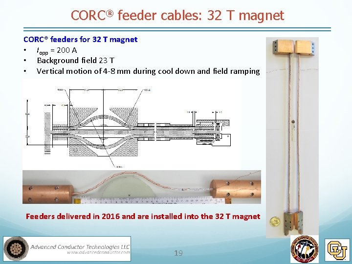 CORC® feeder cables: 32 T magnet CORC® feeders for 32 T magnet • Iopp