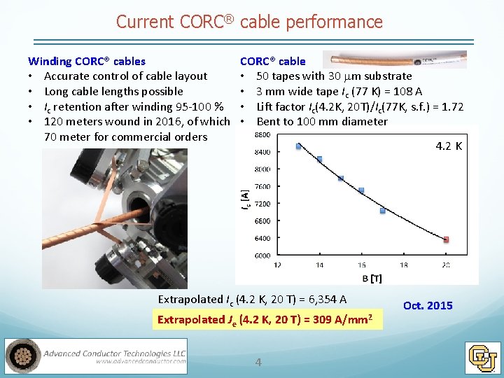 Current CORC® cable performance Winding CORC® cables • Accurate control of cable layout •