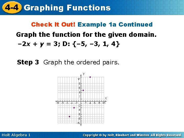 4 -4 Graphing Functions Check It Out! Example 1 a Continued Graph the function